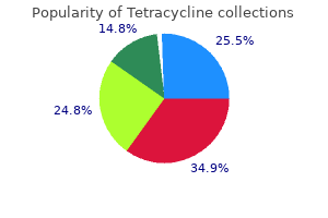 500mg tetracycline with amex