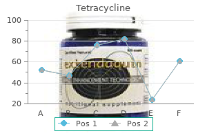 500 mg tetracycline with mastercard