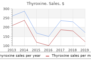 25mcg thyroxine otc