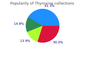 purchase 25 mcg thyroxine fast delivery