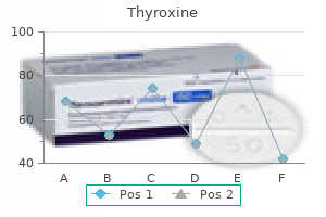 buy thyroxine 125mcg without prescription