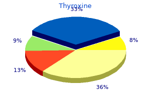 purchase 50mcg thyroxine fast delivery