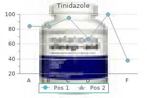 purchase tinidazole 1000mg visa