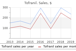 order 75mg tofranil with mastercard