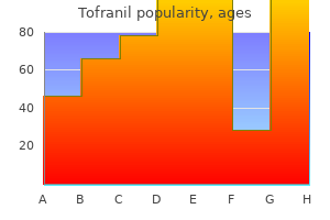 generic tofranil 50mg without a prescription