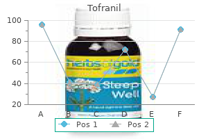 discount 25 mg tofranil fast delivery