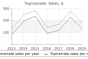 topiramate 200 mg on-line