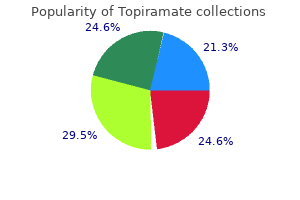 topiramate 100 mg overnight delivery