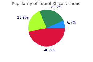 toprol xl 25 mg amex