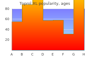 discount toprol xl 25mg on-line