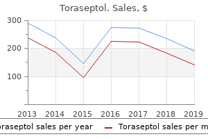 toraseptol 250mg with visa