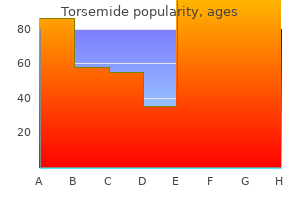 generic torsemide 20 mg on line