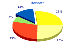 trandate 100 mg online