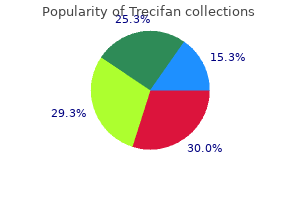 cheap trecifan 20mg free shipping