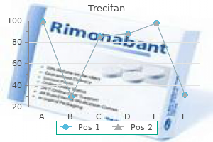 purchase trecifan 20mg mastercard