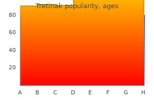 order 40mg tretinak visa