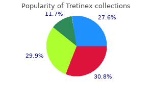 buy tretinex 5 mg mastercard