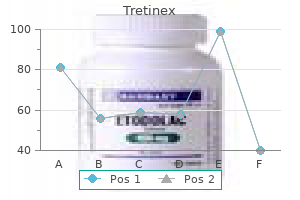 discount 20 mg tretinex fast delivery