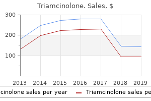 purchase triamcinolone 4 mg overnight delivery