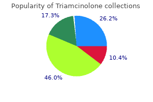 buy cheap triamcinolone 4mg on-line