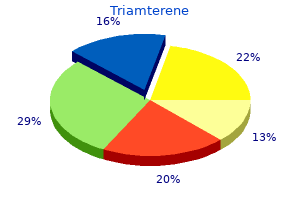 generic 75mg triamterene otc