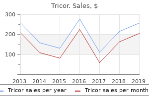 cheap tricor 160 mg without prescription