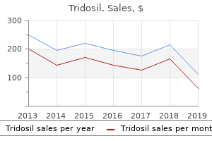 cheap 250mg tridosil visa