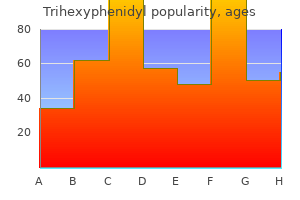 discount trihexyphenidyl 2 mg without prescription