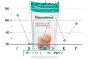 discount trihexyphenidyl 2mg free shipping