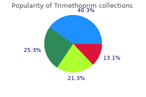 generic trimethoprim 480 mg without a prescription