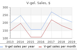 30gm v-gel free shipping