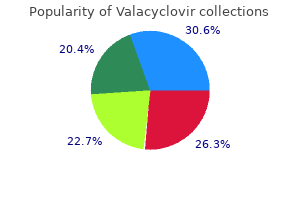 order 500 mg valacyclovir free shipping