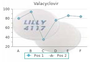 discount 1000 mg valacyclovir with mastercard