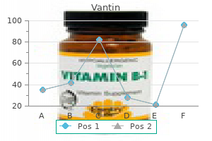 generic vantin 200mg on-line