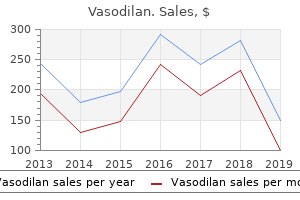 buy vasodilan 20mg without prescription