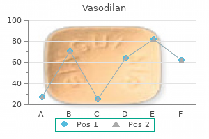 discount vasodilan 20mg visa