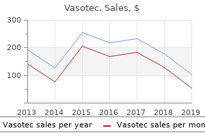 generic 5mg vasotec free shipping