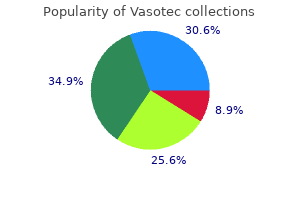 vasotec 5 mg low price