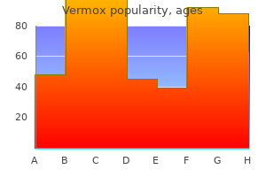 order vermox 100mg overnight delivery