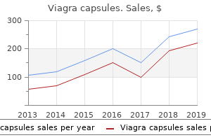 buy 100 mg viagra capsules with visa