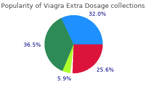 generic 200mg viagra extra dosage with visa