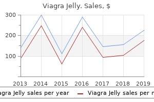 generic viagra jelly 100 mg visa