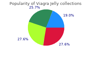 cheap viagra jelly 100mg fast delivery