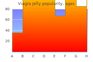 effective viagra jelly 100 mg