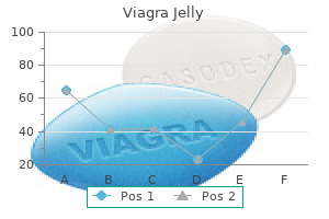 cheap viagra jelly 100mg with visa