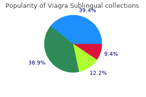 discount viagra sublingual 100mg otc