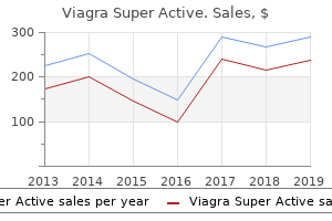 buy viagra super active 100mg amex