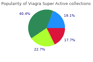 purchase 50mg viagra super active overnight delivery