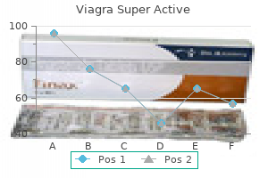 order 25 mg viagra super active visa