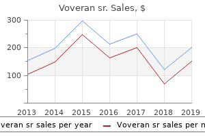 generic voveran sr 100 mg online